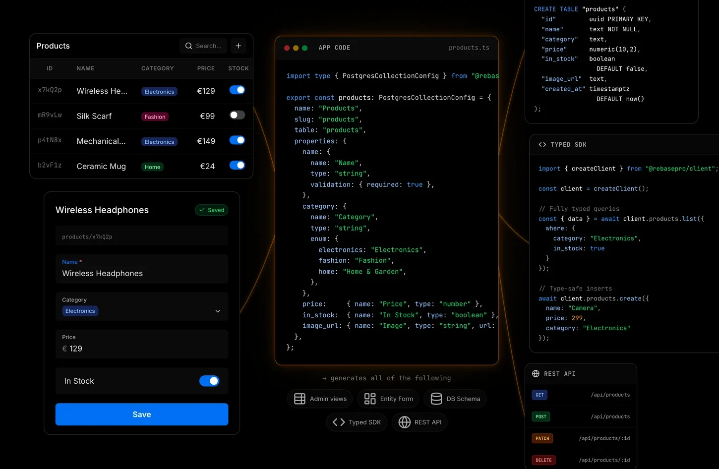 Rebase interface