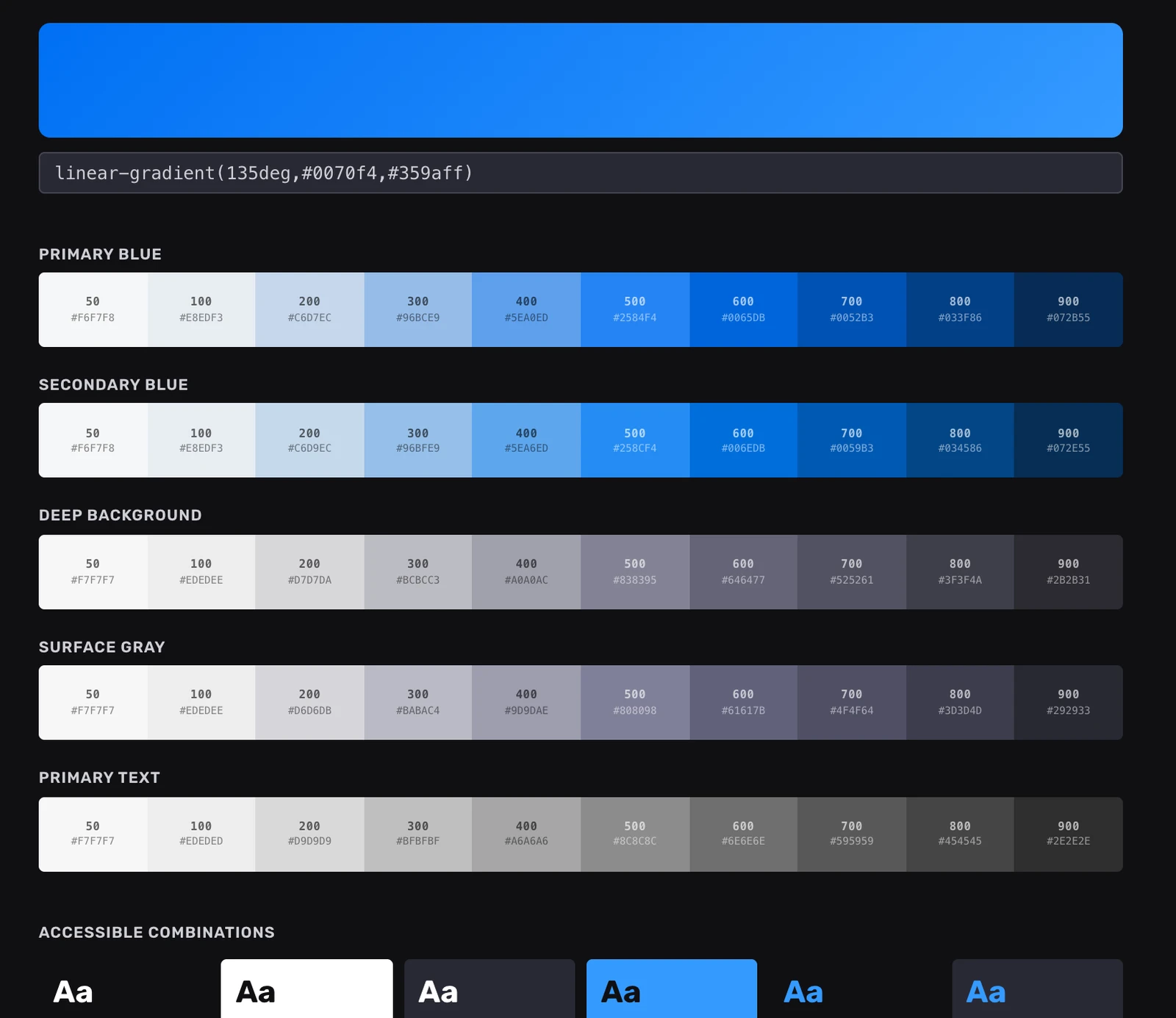 Unbrand.my interface